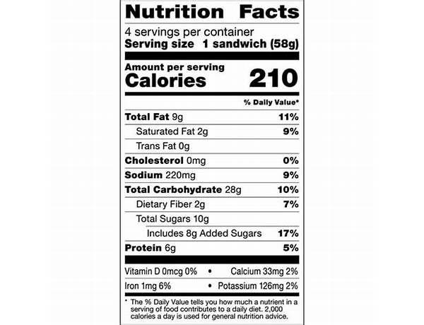 Original sandwich spread nutrition facts